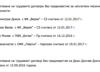 БФС обяви, че Наско Милев си тръгнал от Ботев заради неизплатени заплати