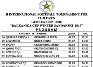 Локо тръгна с изразителна победа на „Балканика къп“ 2017