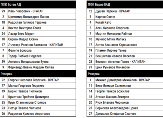 Вижте титулярите на Ботев и Берое