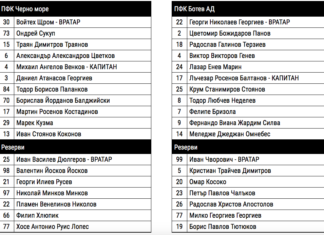 Ботев излиза с резервния си вратар срещу Черно море! Вижте съставите