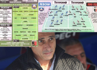 Вижте прогнозите на ММ и Т:С за стартовите състави на Левски и Локо