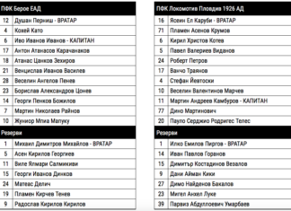 Кики резерва, Серджо – титуляр! Вижте съставите на Локо и Беоре