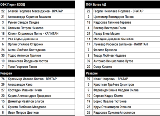 Вуйчо е резерва! Вижте съставите на Пирин – Ботев