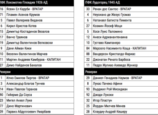 Без изненади в състава на Локо Пд! Лудогорец без българин в стартовите 11