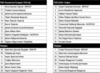 Ето кои футболисти избра Масларя за мача с ЦСКА