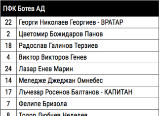 Няма изненади! Виана резерва, Георгиев – титуляр