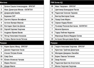Вияна титуляр! Вижте съставите на Ботев и Монтана