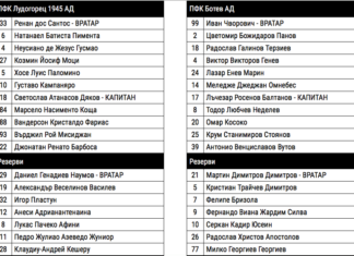 Ето кои ще се борят за Купата на България!