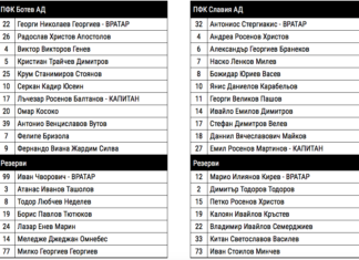 Тодор Неделев сяда на резервната скамейка на Ботев