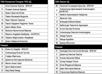 Вижте стартовите състави на Локо и Левски