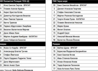 Камбуров отново титуляр за Локо, Везалов застава до Котев