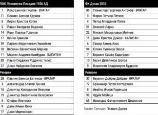 Дино и Кики резерви за Локо срещу Дунав!