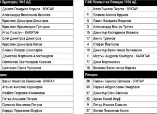 Лудогорец с 10 българи срещу титулярите на Локо! Вижте съставите