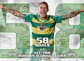 ВИДЕО: Георги Христов „счупи“ 40-годишен рекорд, вече е голмайстор №1 в историята на своя отбор