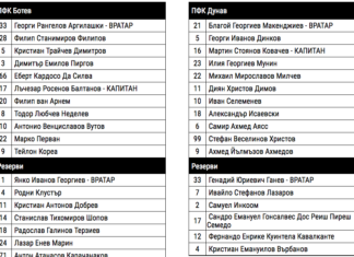 Новият в Ботев титуляр срещу Дунав