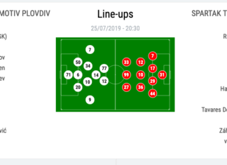Ето ги съставите на Локо Пд и Спартак Търнава!