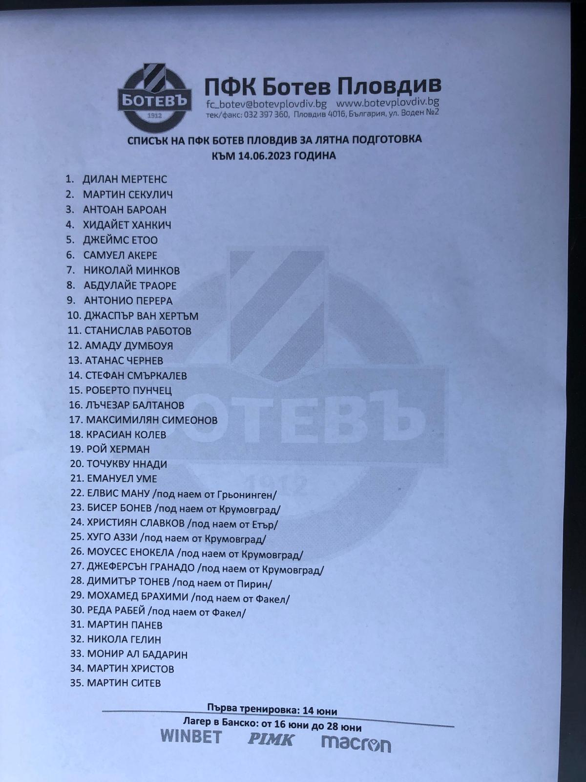 Ботев Пловдив започва с 35 играчи! Вижте ги