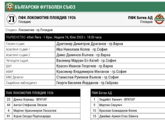 Вижте стартовите състави на Локо и Ботев