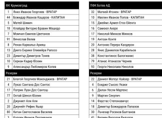 Вижте съставите на Ботев Пд и Крумовград