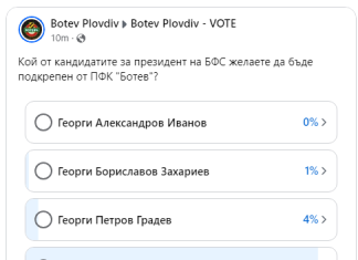 Ботев Пд с допитване до феновете си, кой да подкрепят за президент на БФС