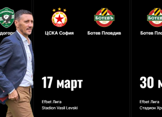 За Душан Керкез и договора му с Ботев Пд