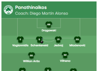 Ето ги съставите на Панатинайкос и Ботев Пловдив