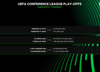 ФК Цюрих или Виктория Гимараеш ще е съперника на Ботев Пловдив при отстраняване на Жрински